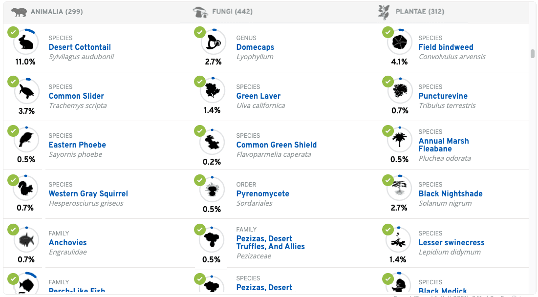 eDNA Explorer - Organism Explorer